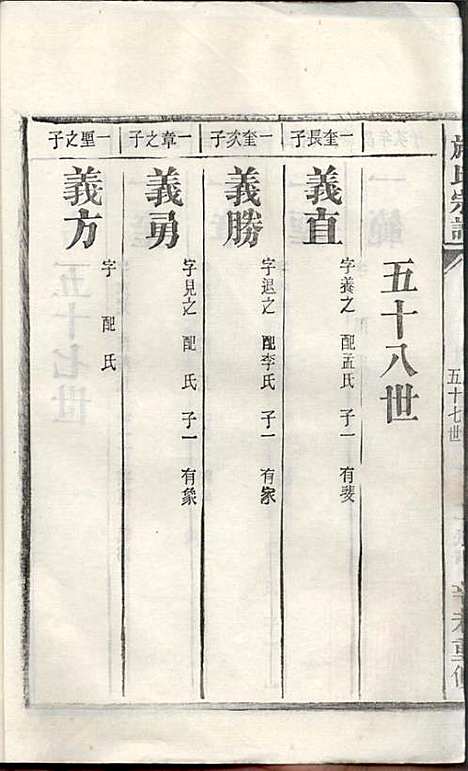 [下载][施氏宗谱]施南初_湖州施氏_民国23年1934_施氏家谱_十三.pdf