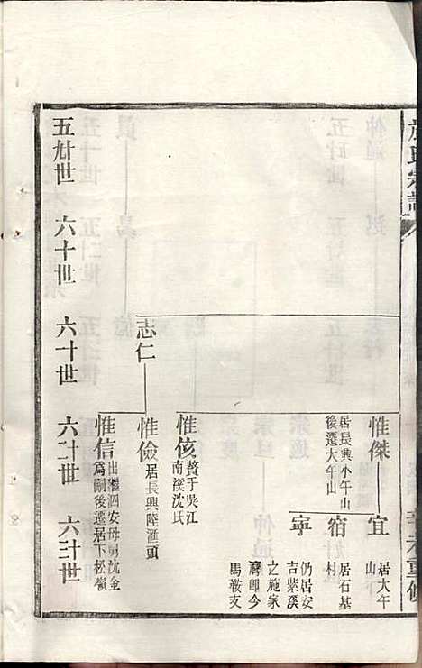 [下载][施氏宗谱]施南初_湖州施氏_民国23年1934_施氏家谱_十八.pdf