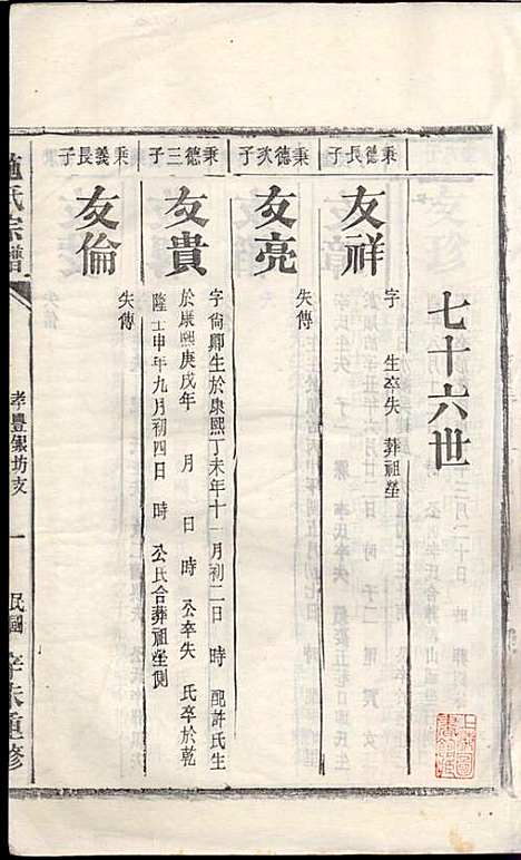 [下载][施氏宗谱]施南初_湖州施氏_民国23年1934_施氏家谱_二一.pdf