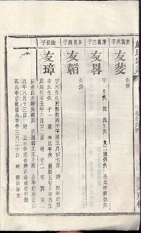 [下载][施氏宗谱]施南初_湖州施氏_民国23年1934_施氏家谱_二一.pdf