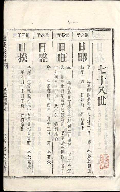 [下载][施氏宗谱]施南初_湖州施氏_民国23年1934_施氏家谱_二二.pdf