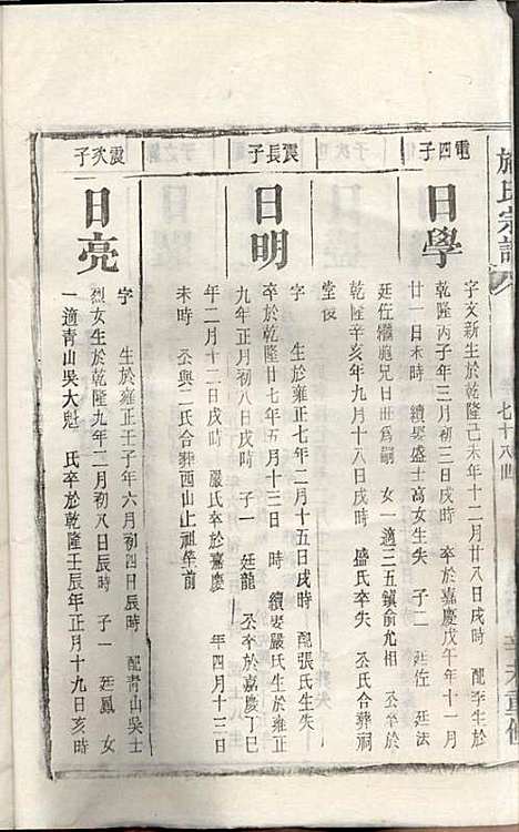 [下载][施氏宗谱]施南初_湖州施氏_民国23年1934_施氏家谱_二二.pdf