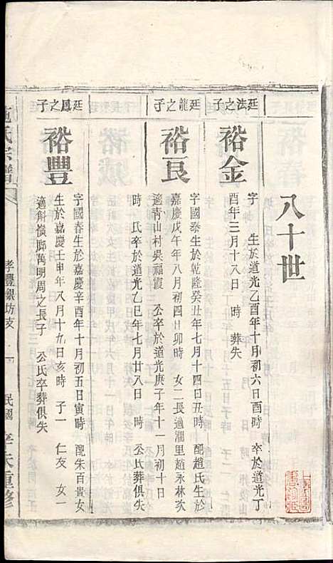 [下载][施氏宗谱]施南初_湖州施氏_民国23年1934_施氏家谱_二三.pdf