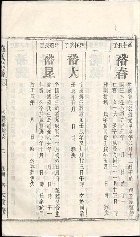 [下载][施氏宗谱]施南初_湖州施氏_民国23年1934_施氏家谱_二三.pdf