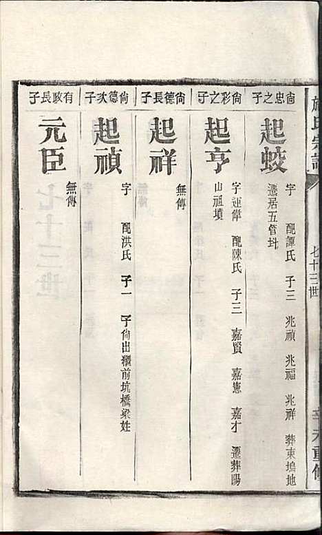 [下载][施氏宗谱]施南初_湖州施氏_民国23年1934_施氏家谱_二五.pdf