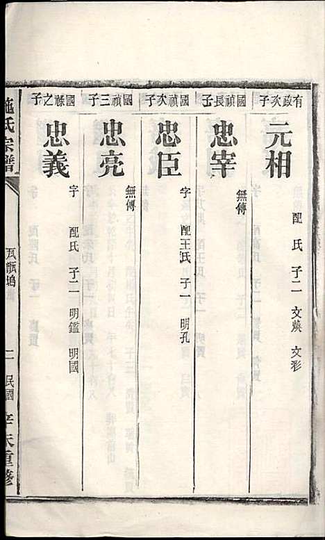 [下载][施氏宗谱]施南初_湖州施氏_民国23年1934_施氏家谱_二五.pdf