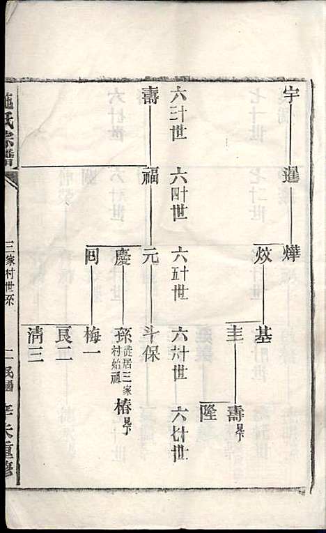 [下载][施氏宗谱]施南初_湖州施氏_民国23年1934_施氏家谱_二六.pdf