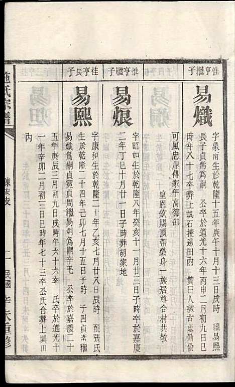 [下载][施氏宗谱]施南初_湖州施氏_民国23年1934_施氏家谱_二九.pdf