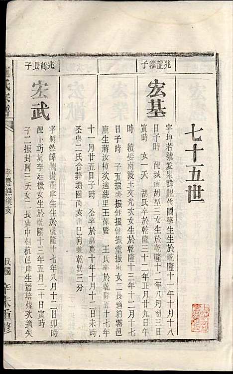 [下载][施氏宗谱]施南初_湖州施氏_民国23年1934_施氏家谱_三二.pdf