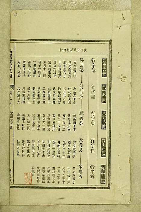 [下载][南阳叶氏宗谱]叶万青_尚义堂_民国15年1926_南阳叶氏家谱_六.pdf