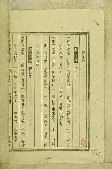 [下载][南阳叶氏宗谱]叶万青_尚义堂_民国15年1926_南阳叶氏家谱_十三.pdf