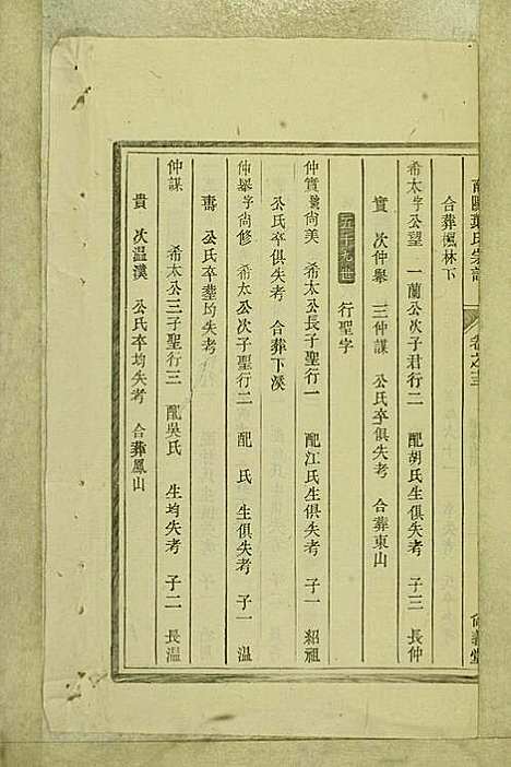 [下载][南阳叶氏宗谱]叶万青_尚义堂_民国15年1926_南阳叶氏家谱_十三.pdf