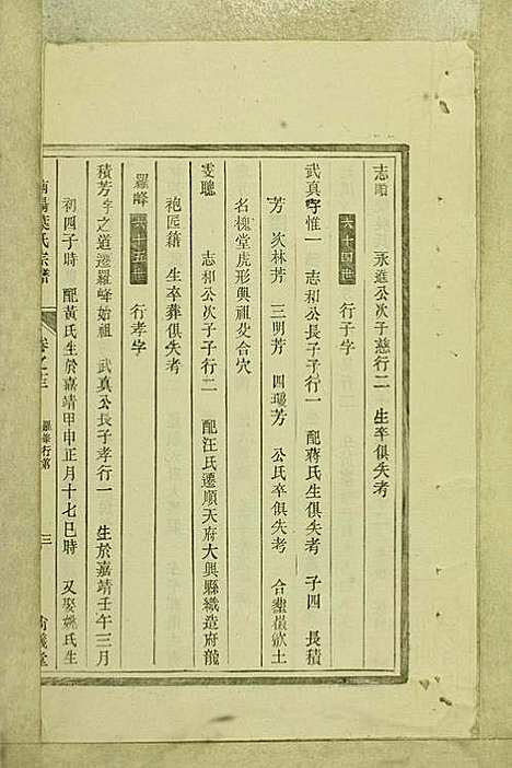 [下载][南阳叶氏宗谱]叶万青_尚义堂_民国15年1926_南阳叶氏家谱_十三.pdf