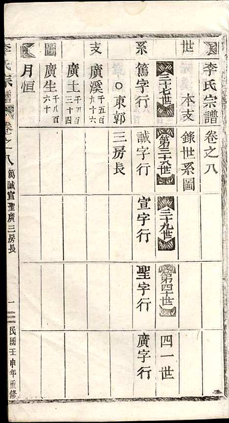 [下载][李氏宗谱]李芹_民国二十一年1932_李氏家谱_八.pdf