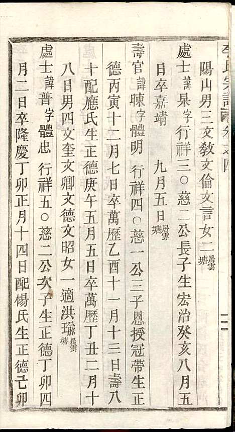 [下载][李氏宗谱]李芹_民国二十一年1932_李氏家谱_十.pdf