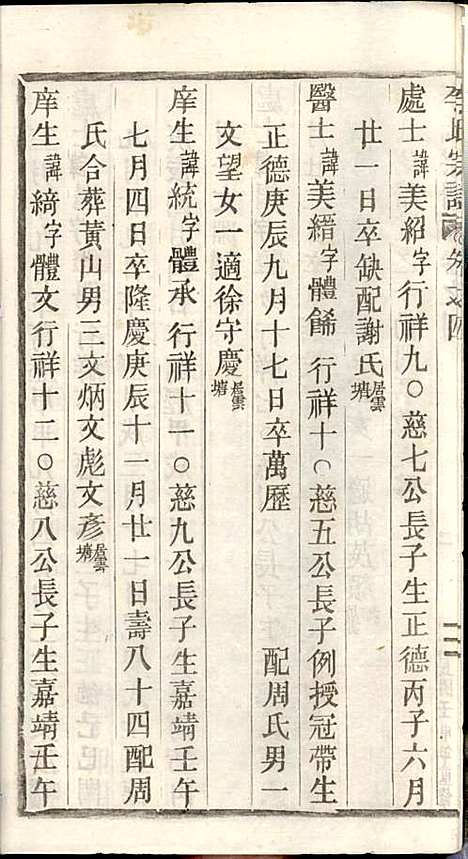 [下载][李氏宗谱]李芹_民国二十一年1932_李氏家谱_十.pdf