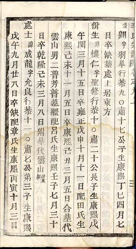 [下载][李氏宗谱]李芹_民国二十一年1932_李氏家谱_十五.pdf