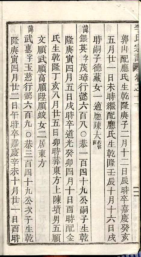 [下载][李氏宗谱]李芹_民国二十一年1932_李氏家谱_十八.pdf