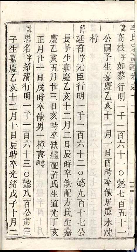 [下载][李氏宗谱]李芹_民国二十一年1932_李氏家谱_二一.pdf