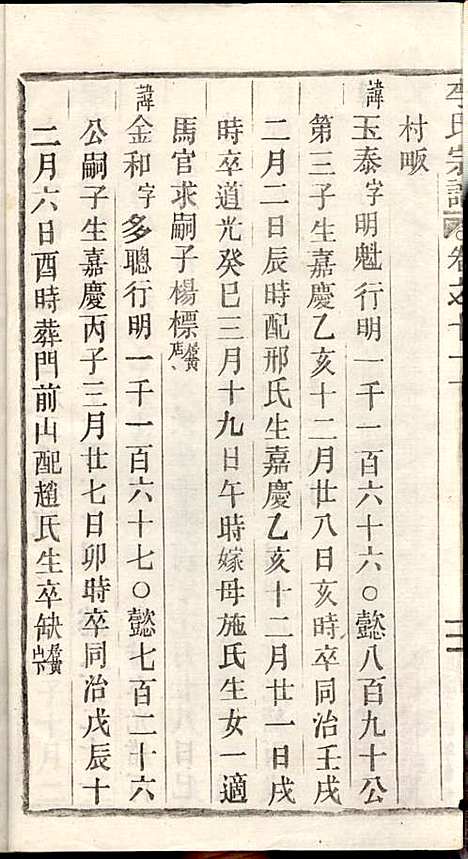 [下载][李氏宗谱]李芹_民国二十一年1932_李氏家谱_二一.pdf