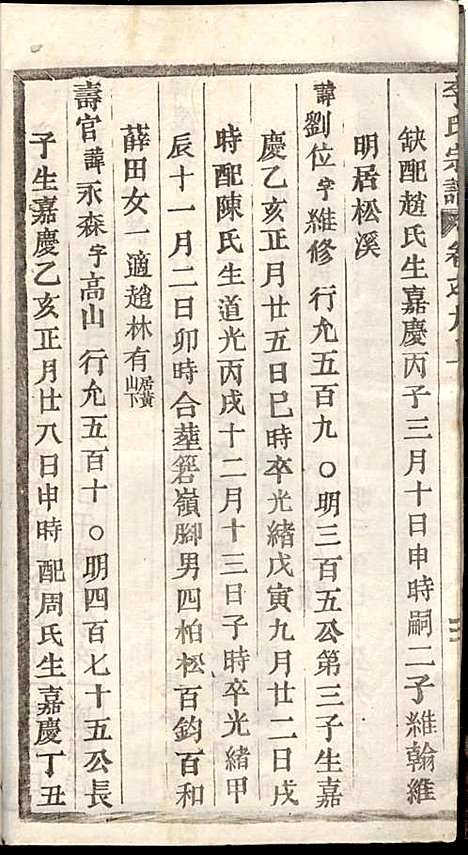 [下载][李氏宗谱]李芹_民国二十一年1932_李氏家谱_二三.pdf