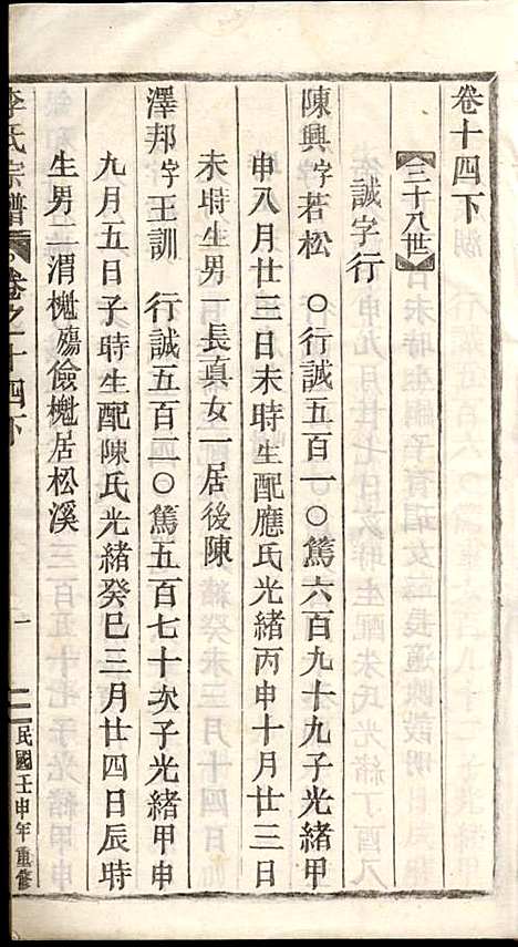 [下载][李氏宗谱]李芹_民国二十一年1932_李氏家谱_三一.pdf