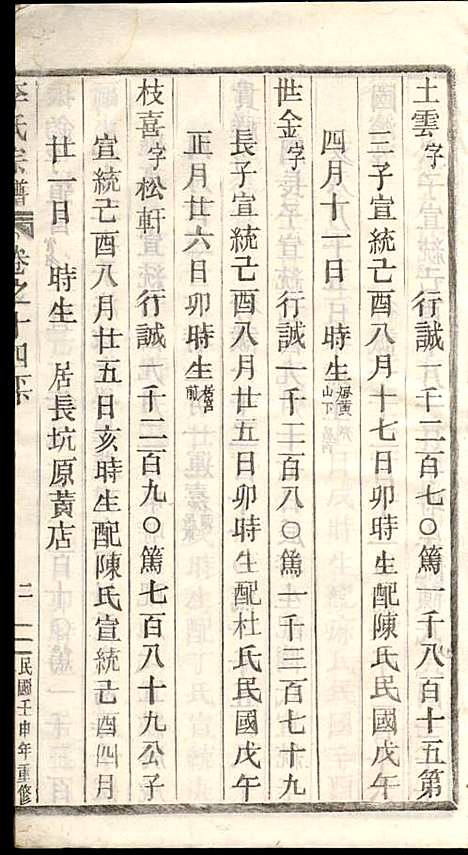 [下载][李氏宗谱]李芹_民国二十一年1932_李氏家谱_三二.pdf