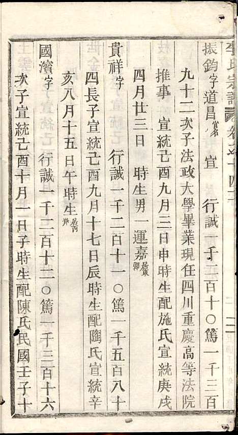 [下载][李氏宗谱]李芹_民国二十一年1932_李氏家谱_三二.pdf