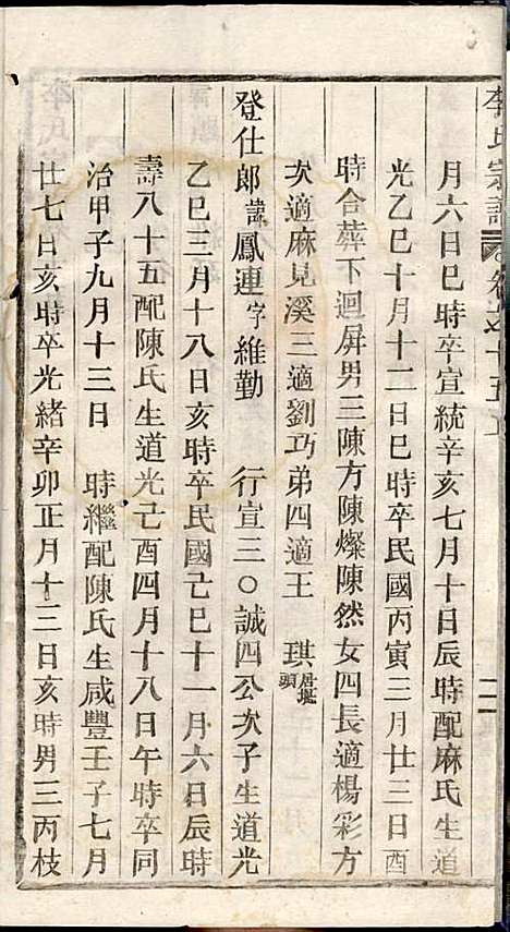 [下载][李氏宗谱]李芹_民国二十一年1932_李氏家谱_三三.pdf