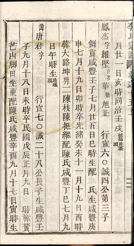 [下载][李氏宗谱]李芹_民国二十一年1932_李氏家谱_三三.pdf