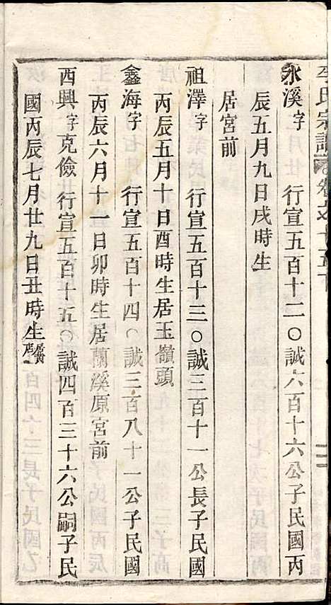 [下载][李氏宗谱]李芹_民国二十一年1932_李氏家谱_三四.pdf