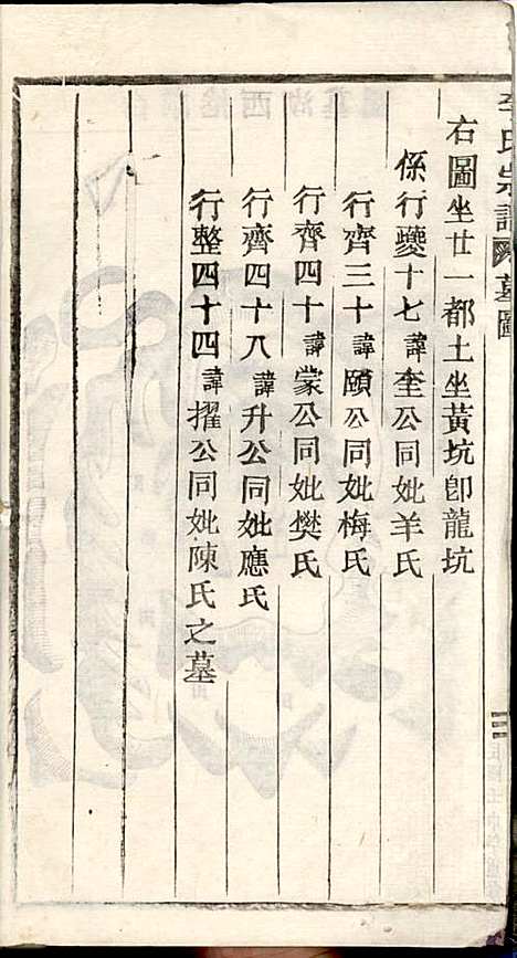 [下载][李氏宗谱]李芹_民国二十一年1932_李氏家谱_三八.pdf