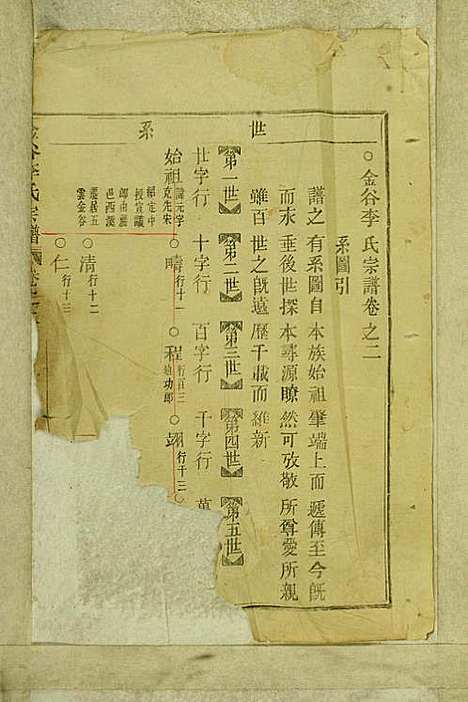 [下载][金谷李氏宗谱]李润藻/李增祥_民国二十七年1938_金谷李氏家谱_三.pdf