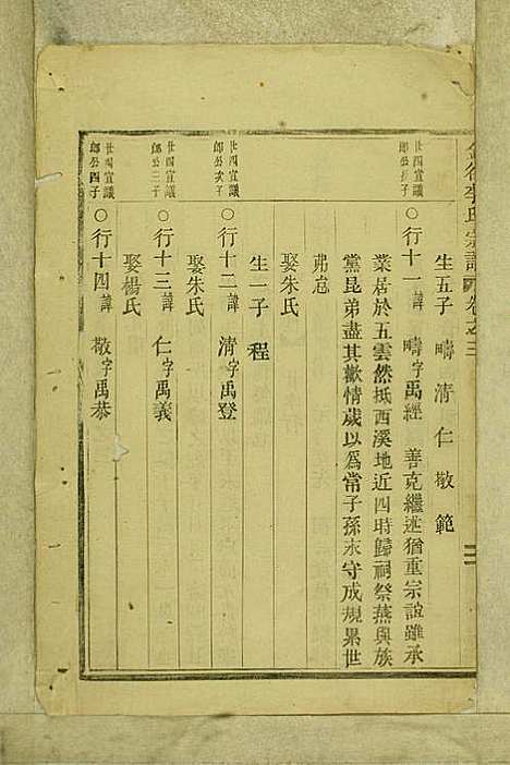 [下载][金谷李氏宗谱]李润藻/李增祥_民国二十七年1938_金谷李氏家谱_四.pdf