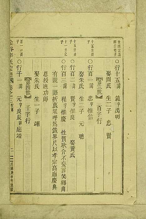 [下载][金谷李氏宗谱]李润藻/李增祥_民国二十七年1938_金谷李氏家谱_四.pdf