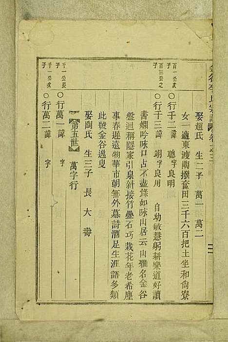 [下载][金谷李氏宗谱]李润藻/李增祥_民国二十七年1938_金谷李氏家谱_四.pdf