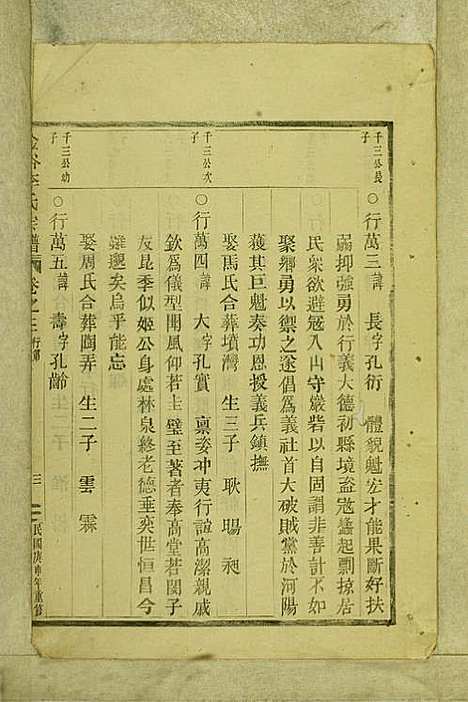 [下载][金谷李氏宗谱]李润藻/李增祥_民国二十七年1938_金谷李氏家谱_四.pdf