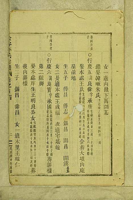 [下载][金谷李氏宗谱]李润藻/李增祥_民国二十七年1938_金谷李氏家谱_五.pdf