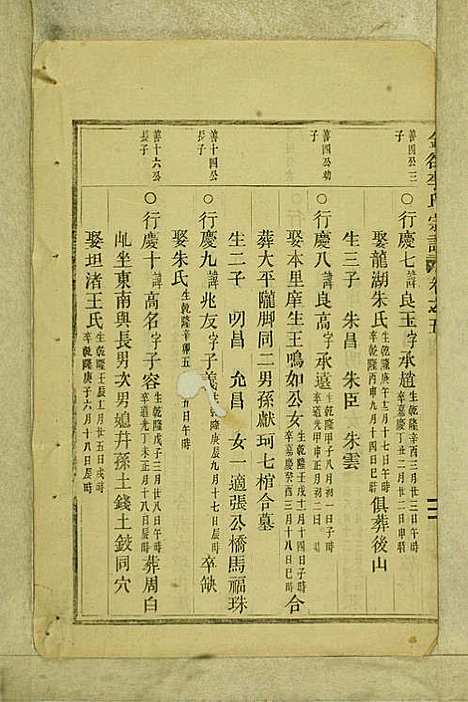 [下载][金谷李氏宗谱]李润藻/李增祥_民国二十七年1938_金谷李氏家谱_五.pdf