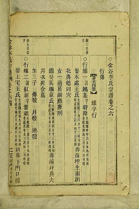 [下载][金谷李氏宗谱]李润藻/李增祥_民国二十七年1938_金谷李氏家谱_七.pdf