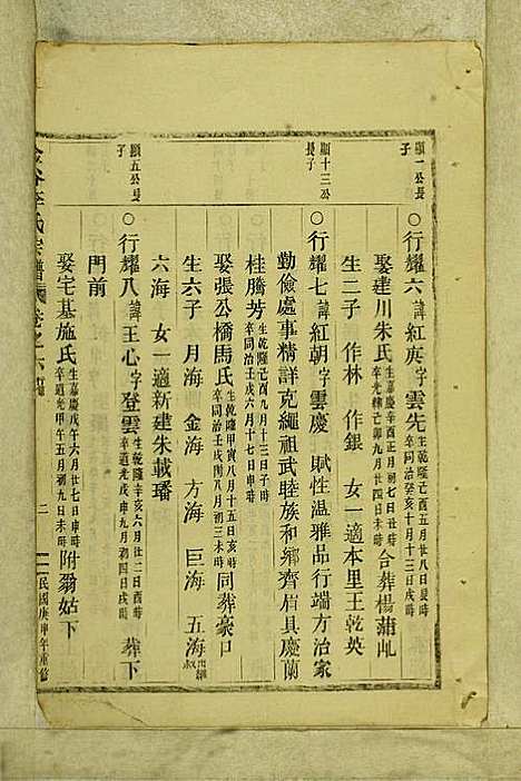 [下载][金谷李氏宗谱]李润藻/李增祥_民国二十七年1938_金谷李氏家谱_七.pdf