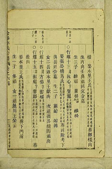 [下载][金谷李氏宗谱]李润藻/李增祥_民国二十七年1938_金谷李氏家谱_七.pdf