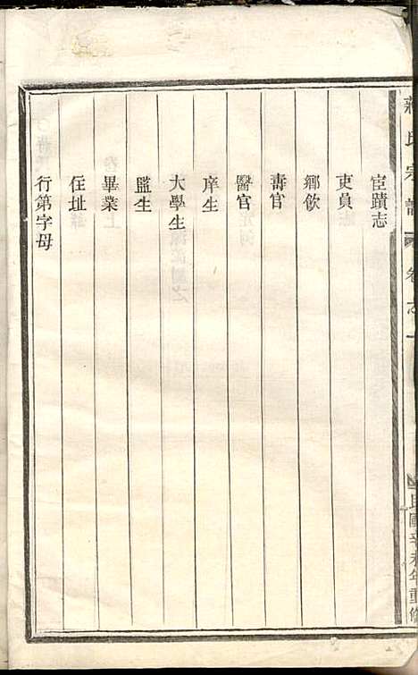 [下载][蒋氏宗谱]蒋椿森_金华蒋氏_民国20年1931_蒋氏家谱_一.pdf