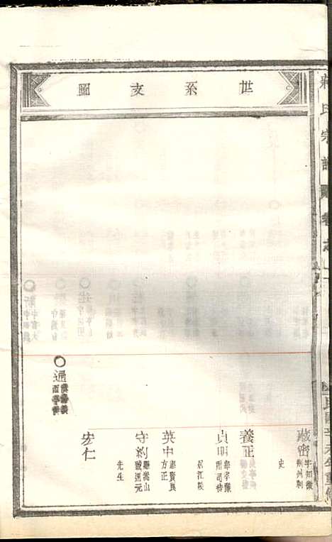 [下载][蒋氏宗谱]蒋椿森_金华蒋氏_民国20年1931_蒋氏家谱_四.pdf