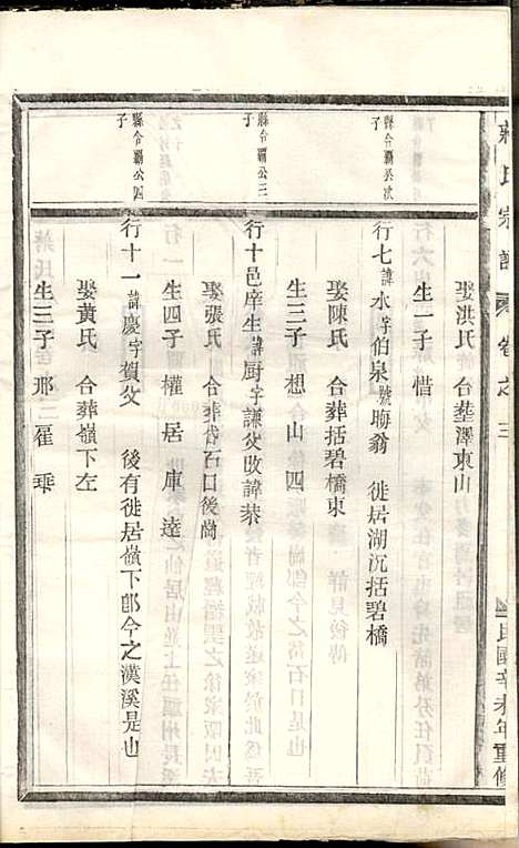 [下载][蒋氏宗谱]蒋椿森_金华蒋氏_民国20年1931_蒋氏家谱_五.pdf