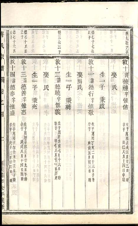 [下载][蒋氏宗谱]蒋椿森_金华蒋氏_民国20年1931_蒋氏家谱_六.pdf