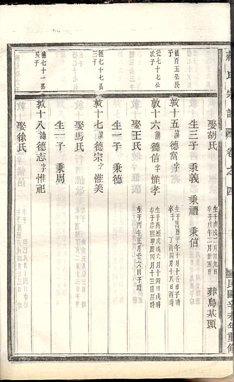 [下载][蒋氏宗谱]蒋椿森_金华蒋氏_民国20年1931_蒋氏家谱_六.pdf