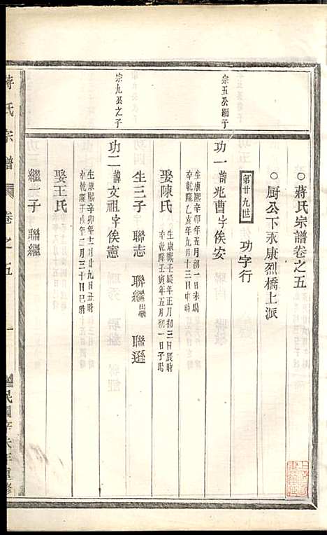 [下载][蒋氏宗谱]蒋椿森_金华蒋氏_民国20年1931_蒋氏家谱_七.pdf