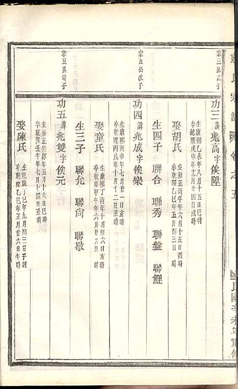 [下载][蒋氏宗谱]蒋椿森_金华蒋氏_民国20年1931_蒋氏家谱_七.pdf