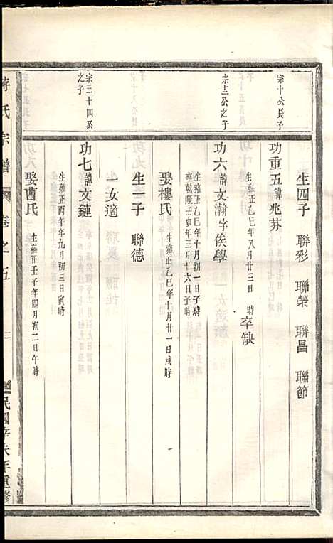 [下载][蒋氏宗谱]蒋椿森_金华蒋氏_民国20年1931_蒋氏家谱_七.pdf